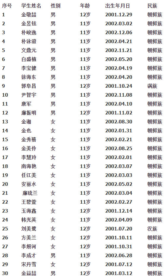 撫順市新華朝鮮族小學 (1).jpg