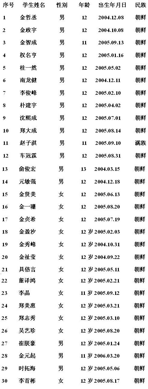 撫順市新華朝鮮族小學(xué) (1).jpg